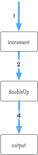 333.png