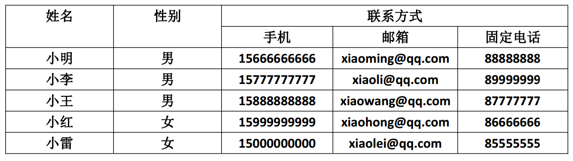 图片描述
