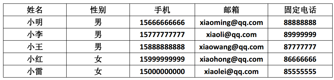 图片描述