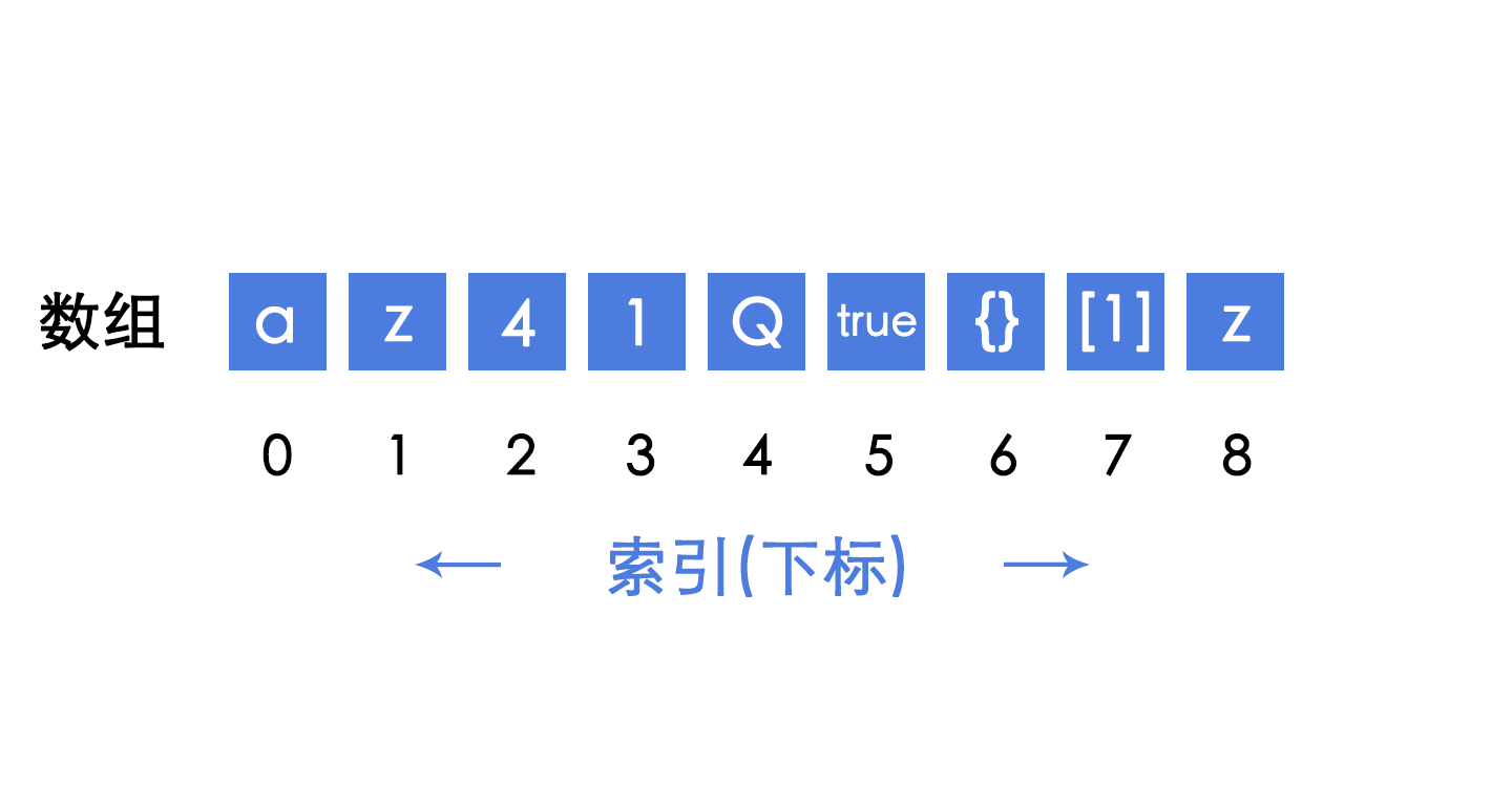图片描述