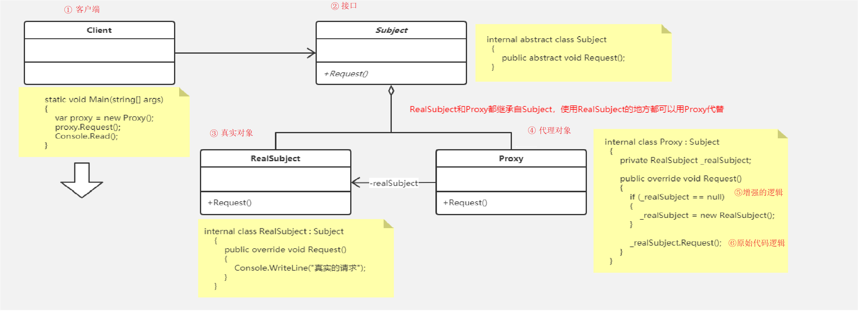 图片描述