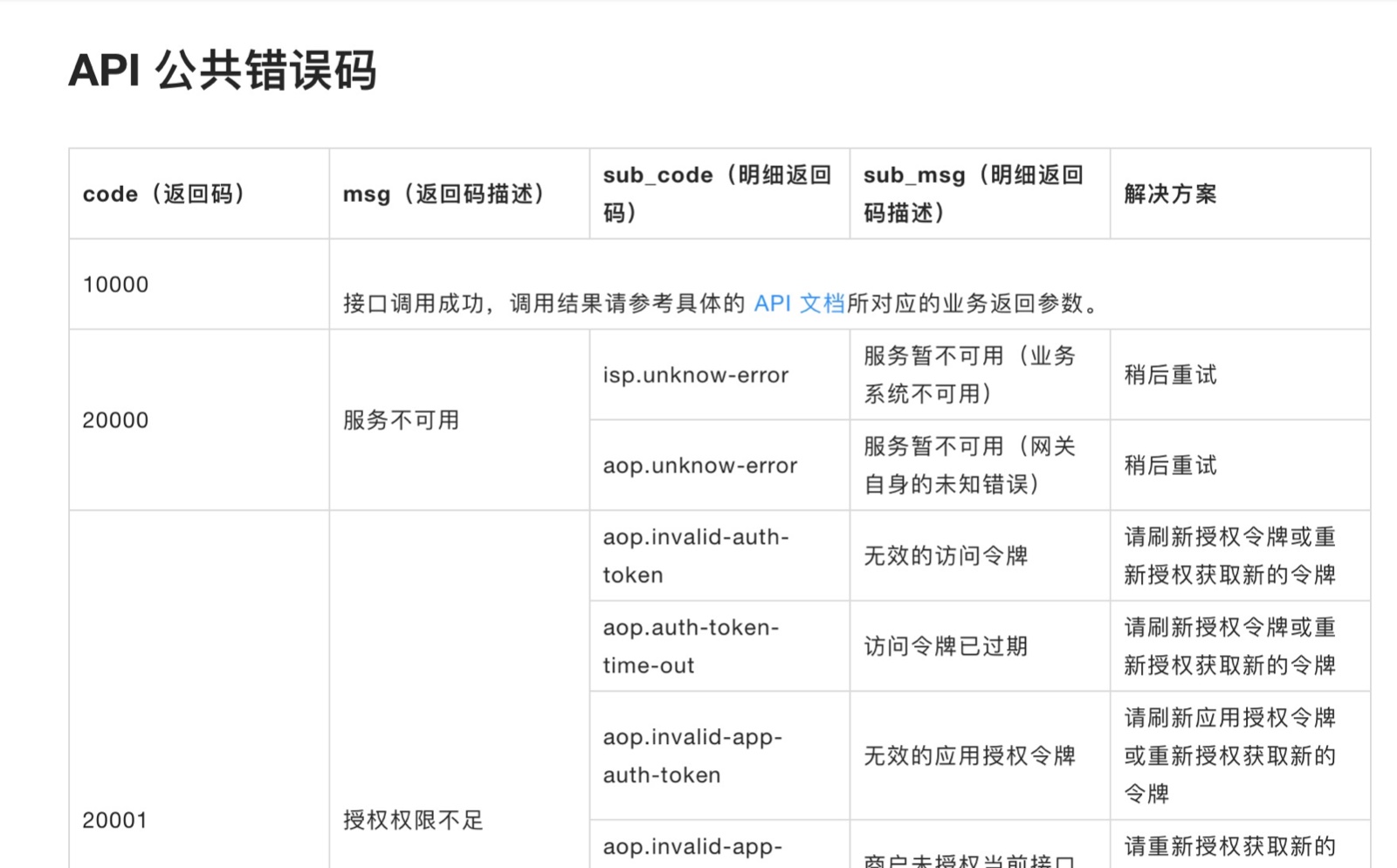公共错误码