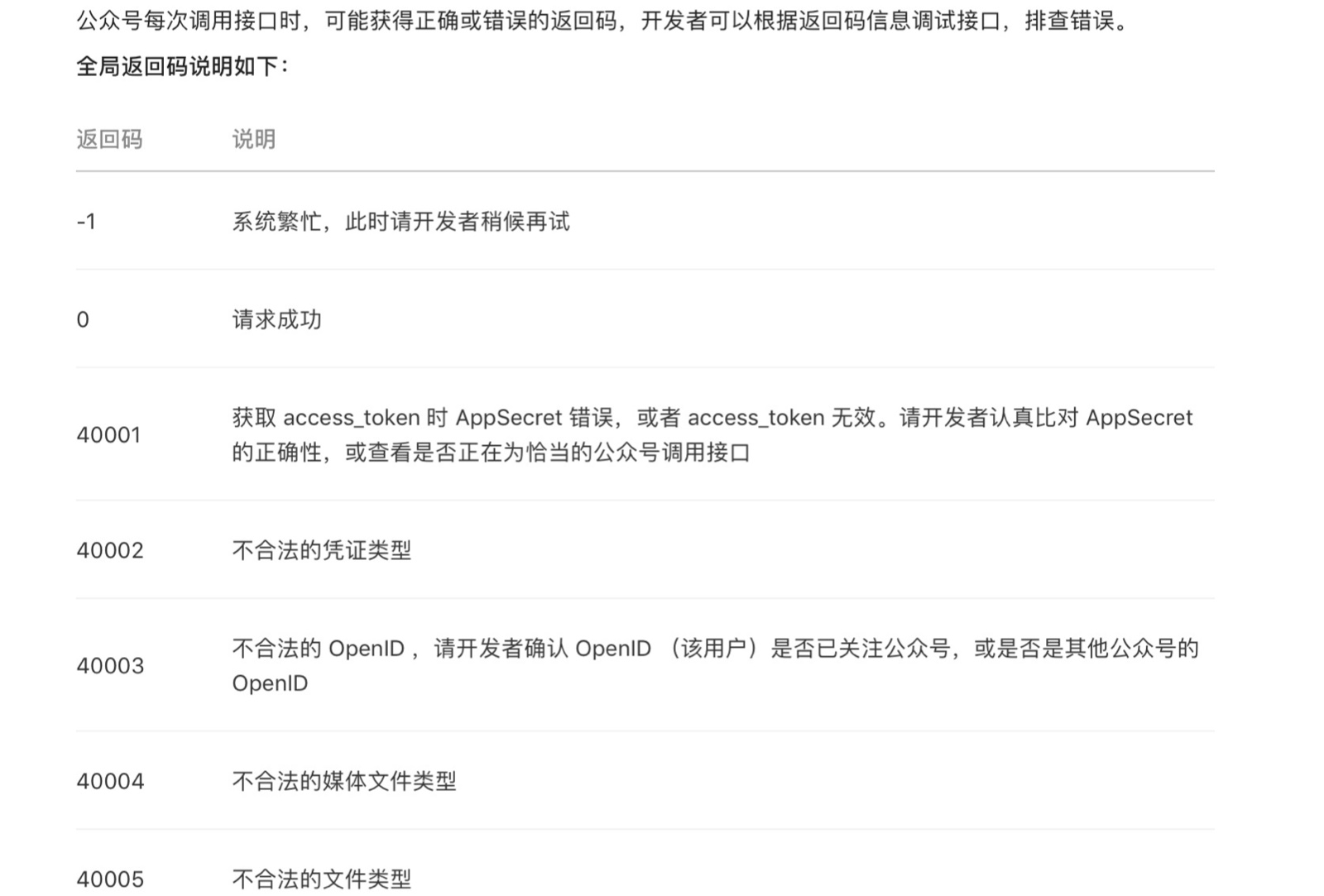 公共错误码