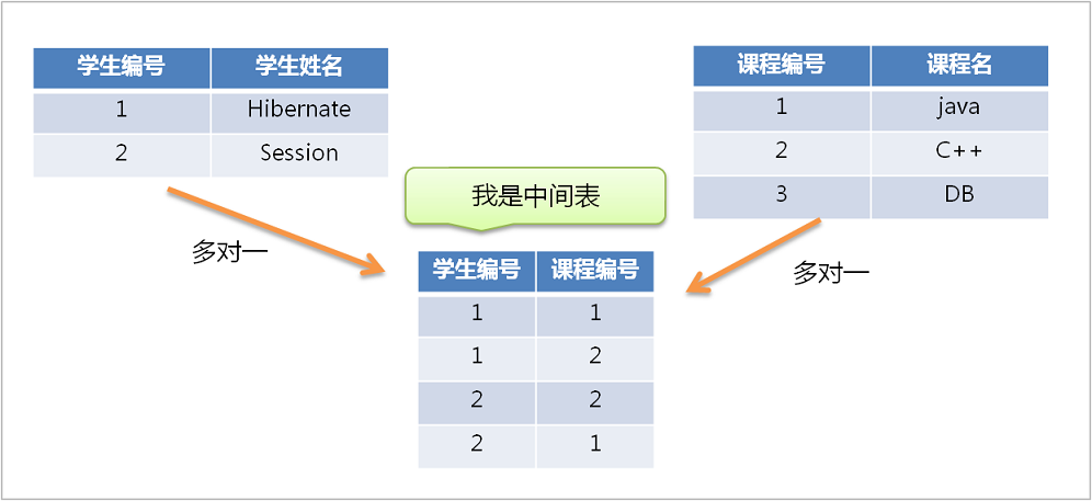 图片描述
