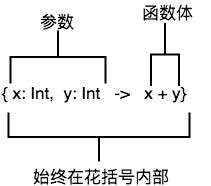 图片描述