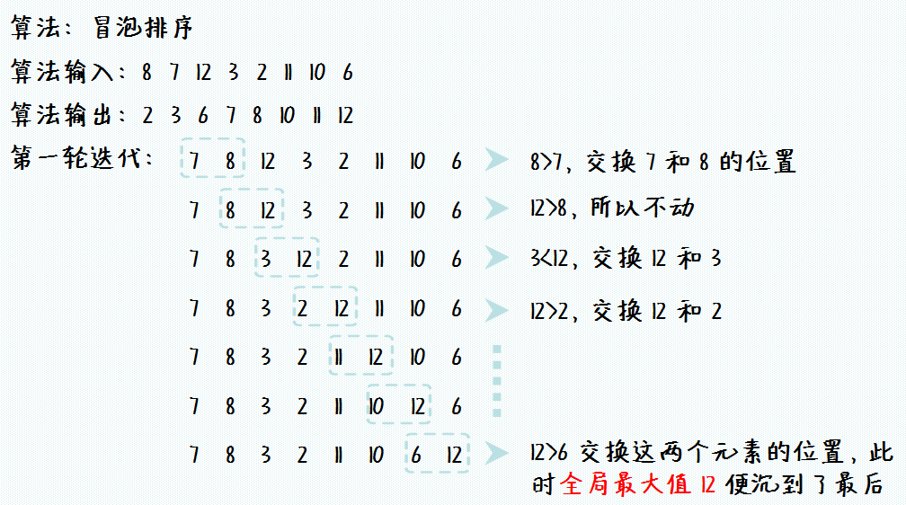 图片描述