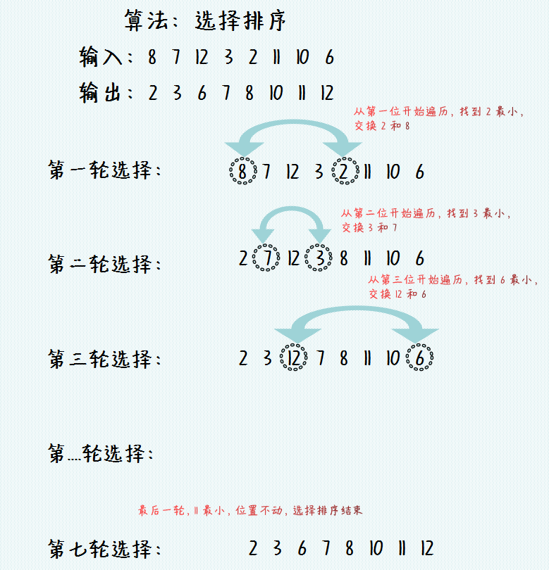 图片描述