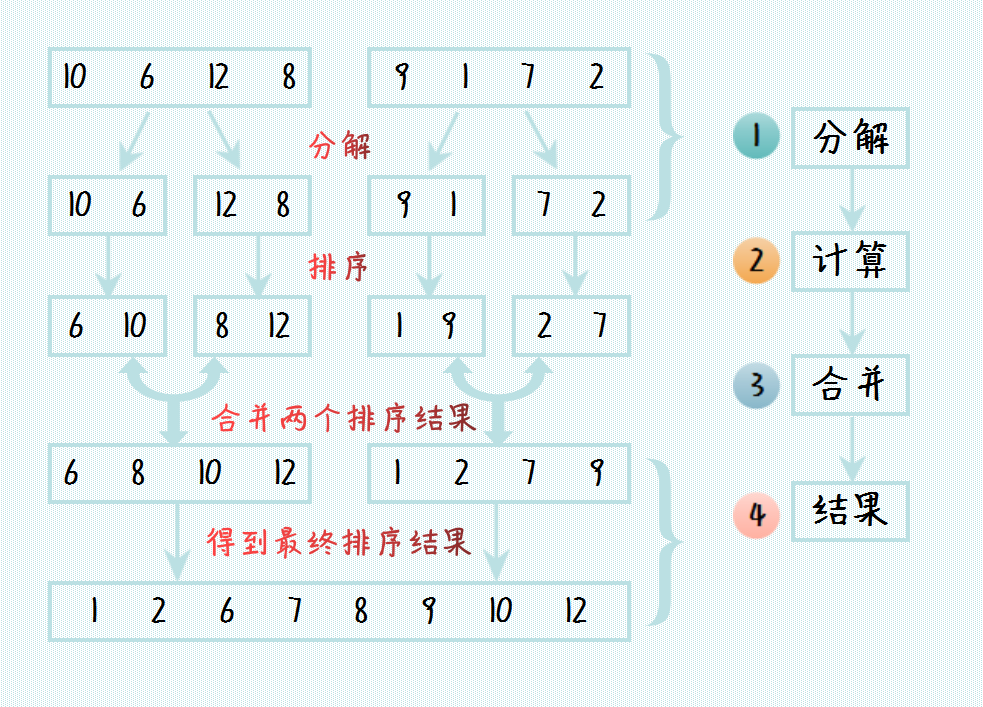 图片描述