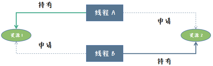 图片描述