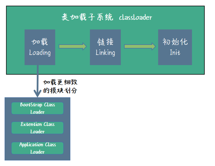 图片描述