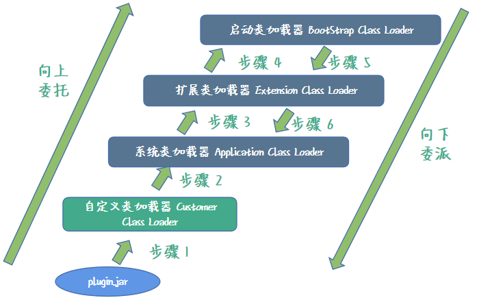 图片描述