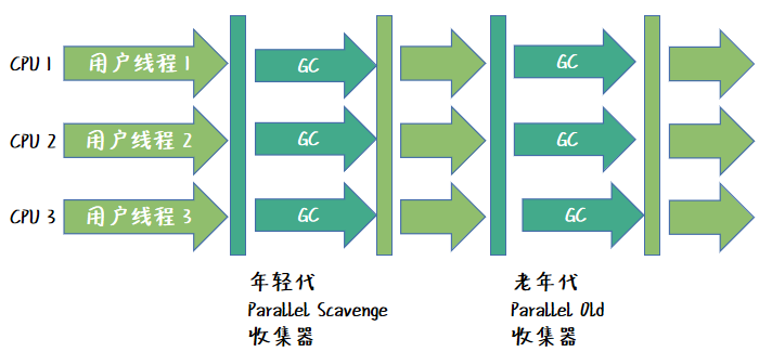 图片描述