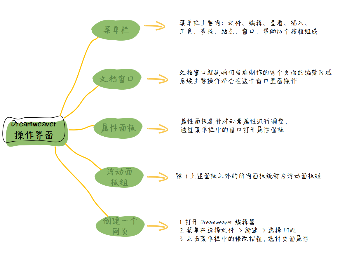 图片描述