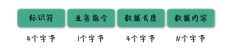 图片描述