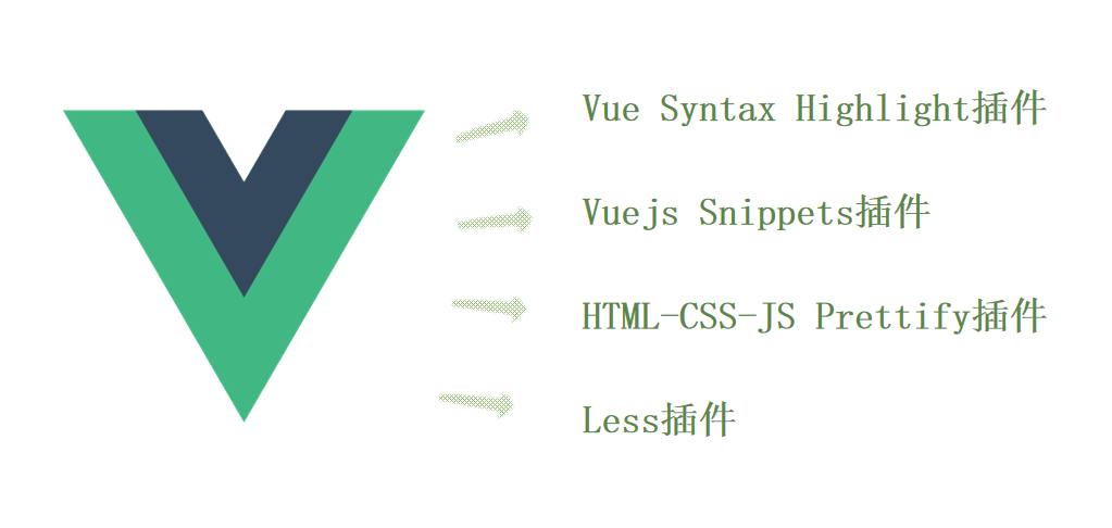 插件列表