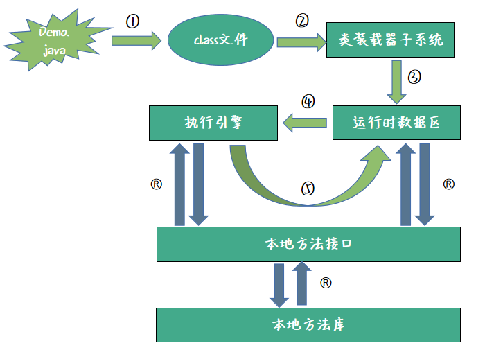 图片描述
