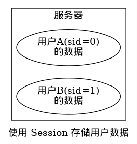 图片描述
