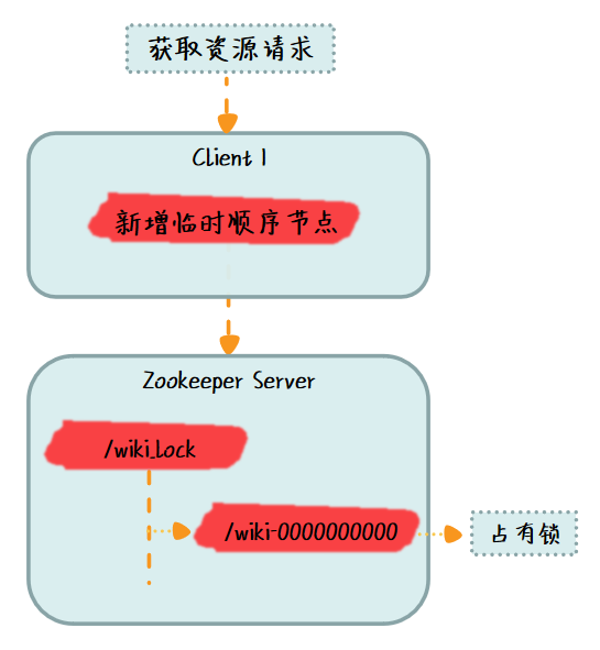 图片描述