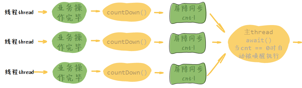 图片描述