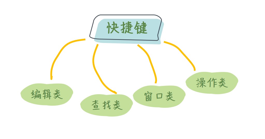 图片描述