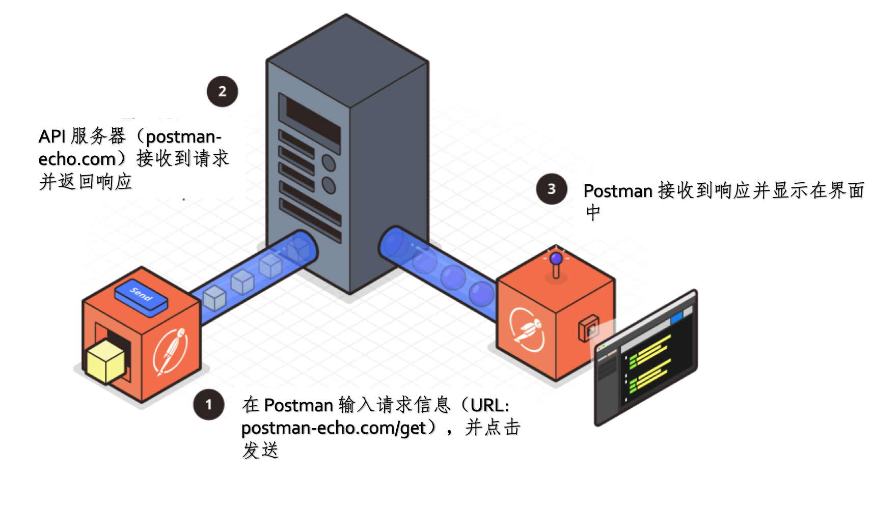 图片描述