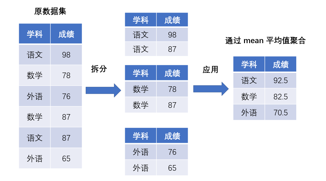 图片描述