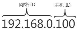 图片描述