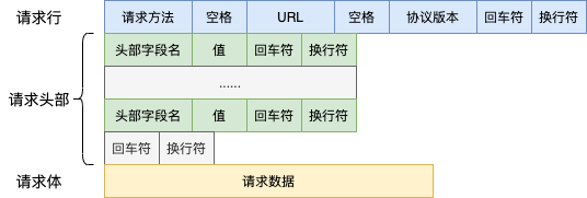 图片描述